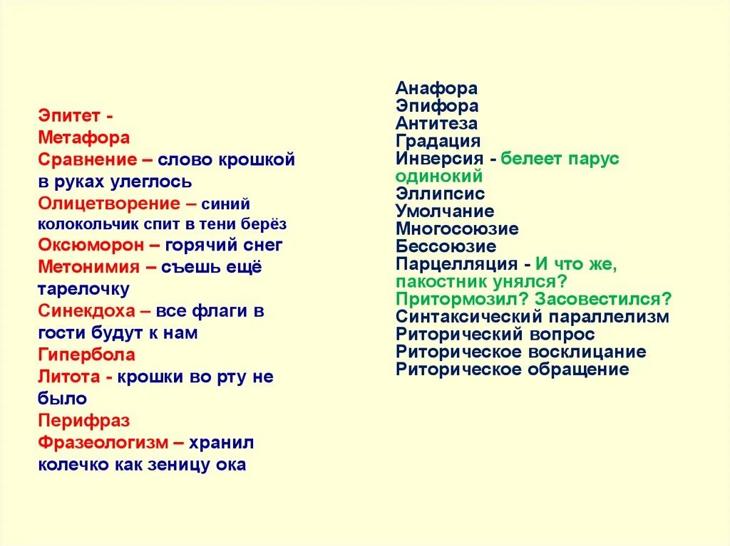 Сравнение со словом как. Эпитет метафора сравнение. Эпитет метафора олицетворение. Эпитет сравнение олицетворение. Эпитеты сравнения олицетворения примеры.