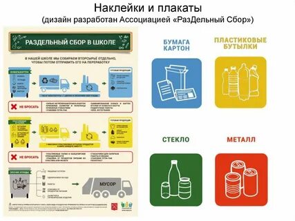 Сайт раздельная