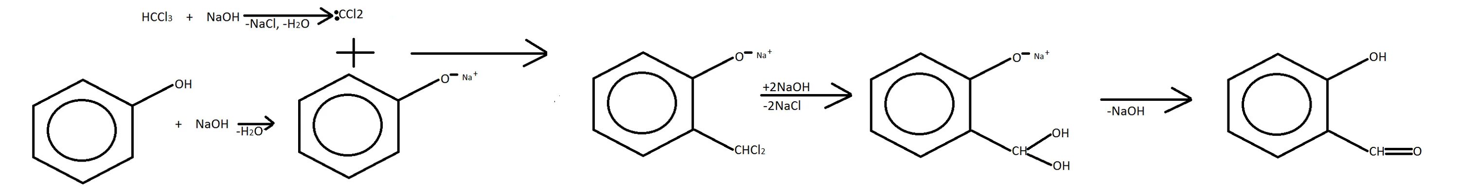 Фенол + chcl3. Фенолят натрия ch3i. Фенол с хлороформом. Фенолят натрия в c6h5och3.