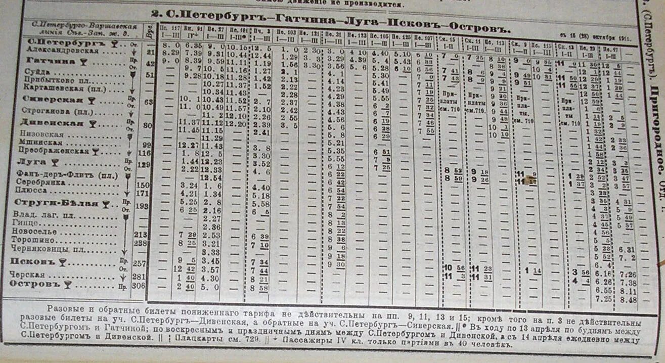 Расписание электричек на лугу на завтра