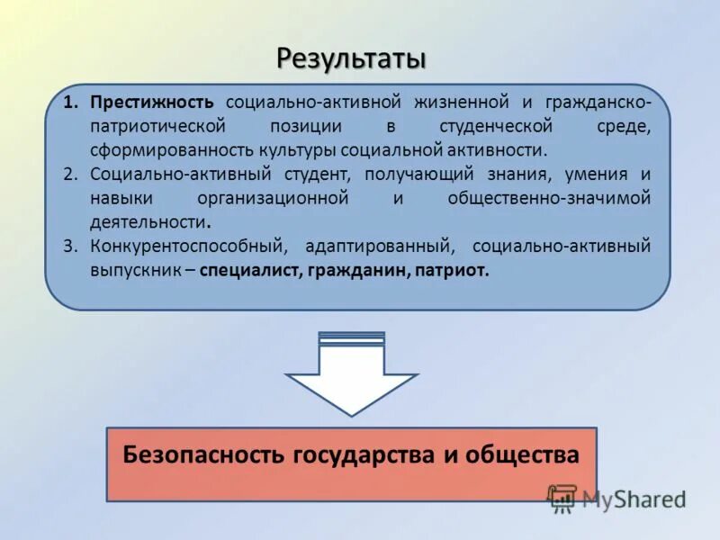 формированию политических элит способствует значимость и престижность
