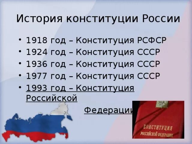 Даты принятия конституций России. Годы принятия Конституции. Конституции РФ все года. Дата принятия Конституции РФ.