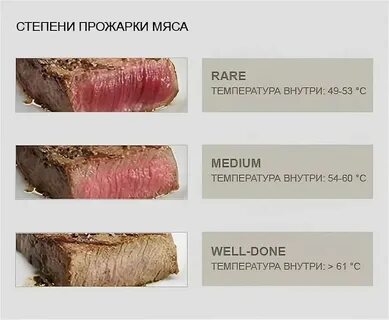 Rare перевод на русский с английского