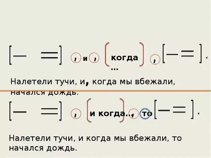 Схема предложения круглые и квадратные скобки