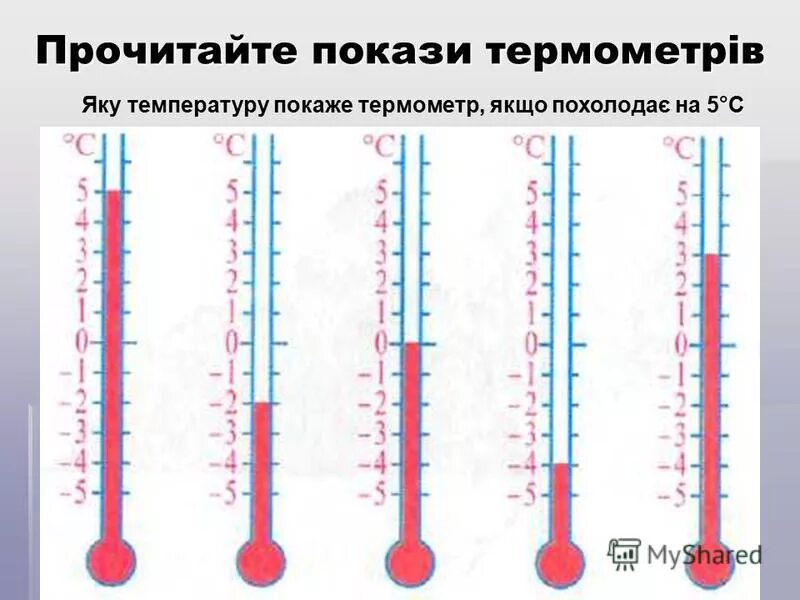 термометр показал температуру +22°. в 20 ч термометр показывал температуру 3. в 20 ч термометр показывал температуру 3. шкала температуры тела. прочитайте показания термометра от 16 до 20.