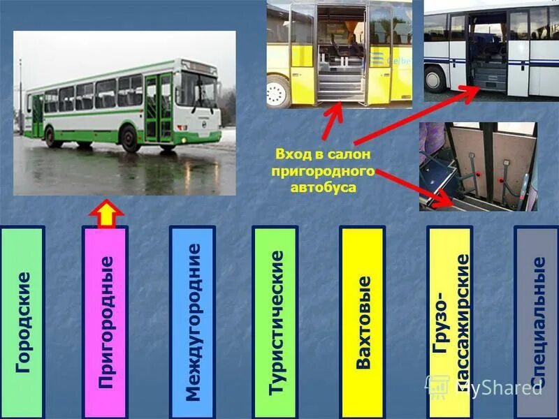 Автобус второго класса. Классы автобусов. Классификация автобусов. Классификация пассажирских автобусов. Классификация автобусов автобусов.