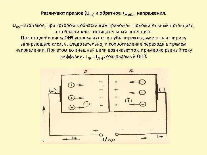 Сопротивление p n перехода. Полупроводниковые диоды электронно дырочный p-n переход. прямое напряжение pn перерехода. прямое напряжение p-n перехода. при прямом включении p-n перехода сопротивление перехода.