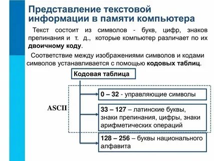 Перевод в количественные показатели текстовой информации