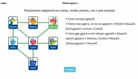 Общие друзья это как