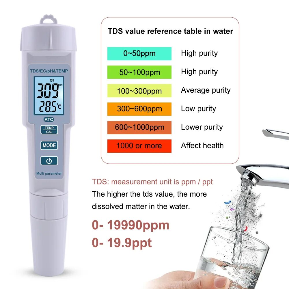 Tds temp. PH/TDS/EC/Temp. TDS Meter Water quality Test Detection Pen PH EC TDS-3 Test Smart Meter Digital. TDS Meter Water quality Tester. PH TDS метр.