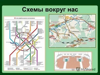 Схема вокруг