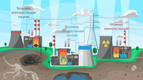 Как лутать электростанцию