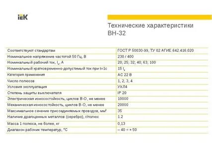 Номинальное напряжение 230