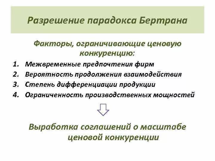 Ограниченность факторов производства собственность