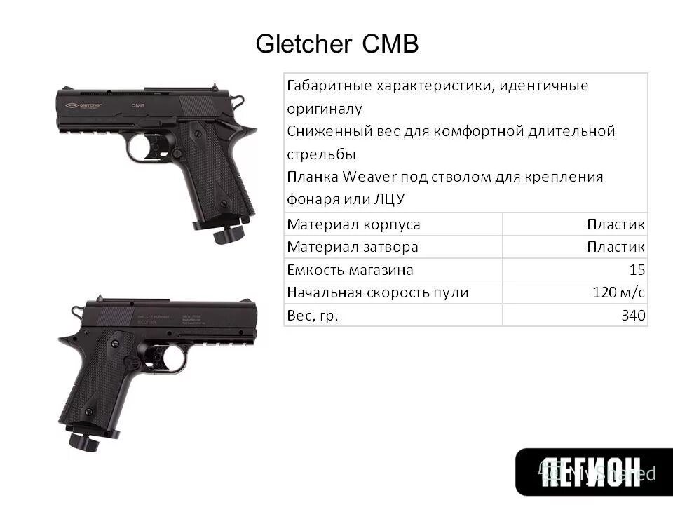 Silencer группа мерч. начальная скорость пули тт. глетчер. Gletcher пм 4191 6 мм характеристики. Gletcher sw mp схема магазина.