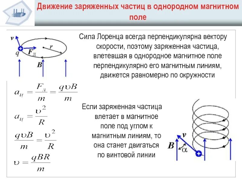 Движение заряженных частиц в магнитном поле формулы. Движение заряженных частиц в однородном магнитном поле сила лоренца. движение электрона по винтовой линии в магнитном поле. движение заряда в магнитном поле кратко. движение заряженных частиц в однородном магнитном.