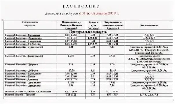 Расписание автобусов вышний волочек 2024 новое