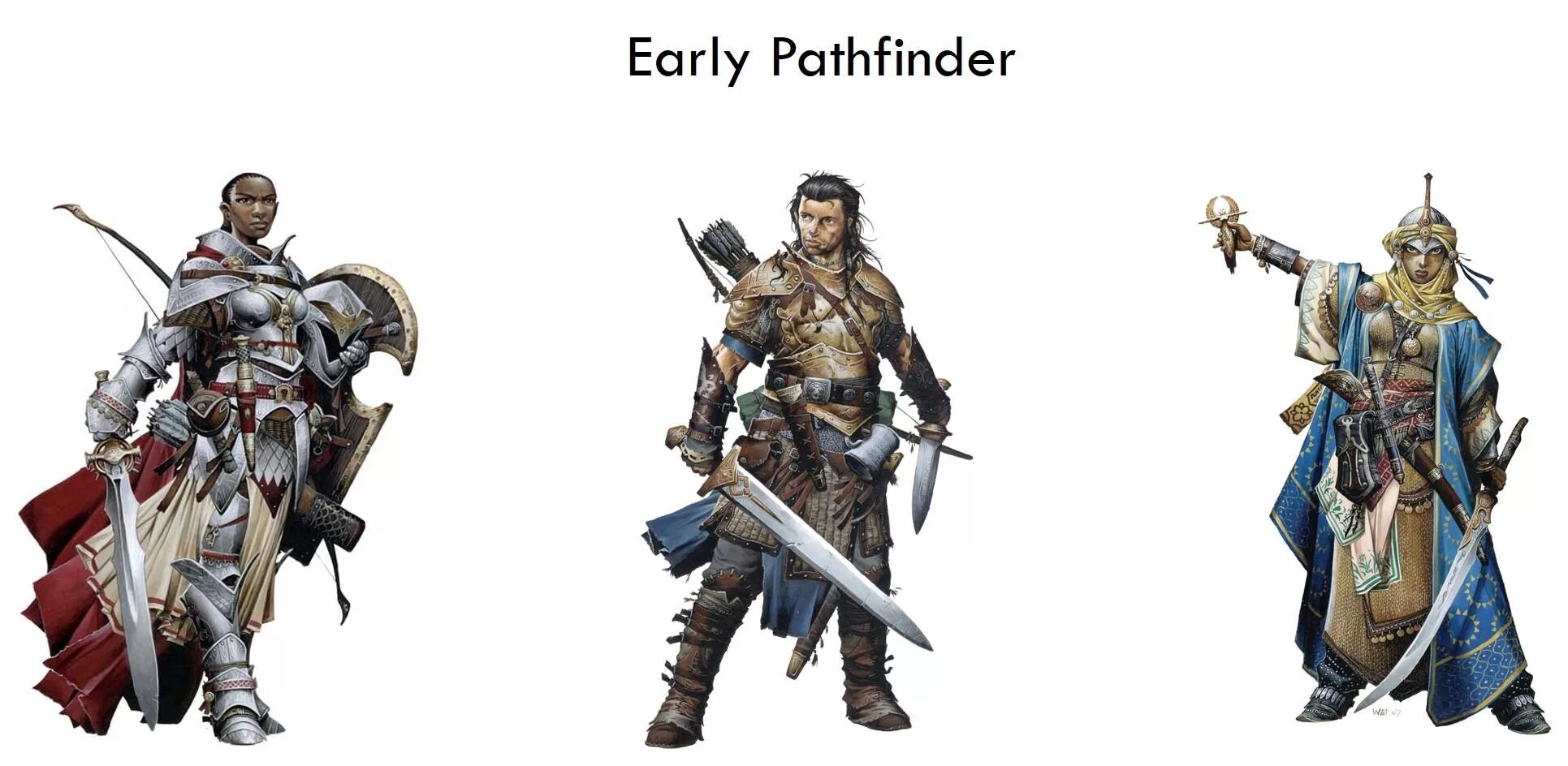 Pathfinder Кинетик. Pathfinder Kingmaker расы. Warpriest из Pathfinder. Pathfinder классы. Rpg race