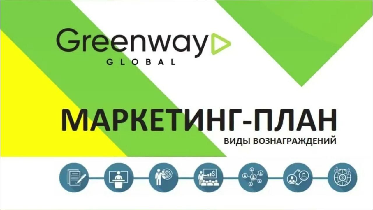 Квалификации в гринвей. Greenway маркетинг план 2022. маркетинг план гринвей. маркетинговый план гринвей. маркетинг план гринвэй.