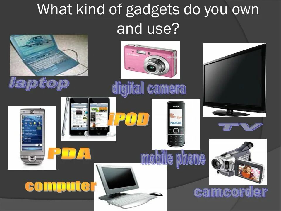 Проект по английскому мой любимый гаджет. Современные гаджеты на английском. Тема по английскому gadgets. Современные технологии на английском. Виды современных гаджетов на английском.