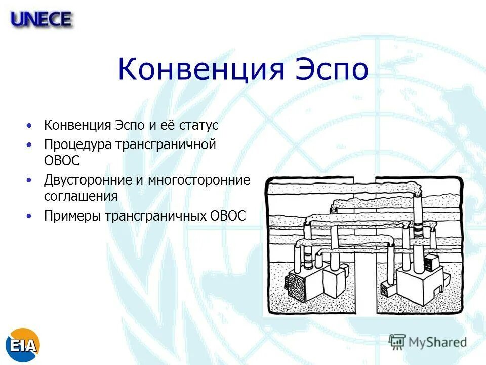 Конвенция газов. Конвенция Эспо. Конвенция об оценке воздействия. Участники конвенции Эспо. Конвенция Эспо страны участники.