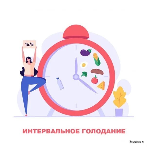 Что такое интервальное голодание? Виталина Козлова Дзен