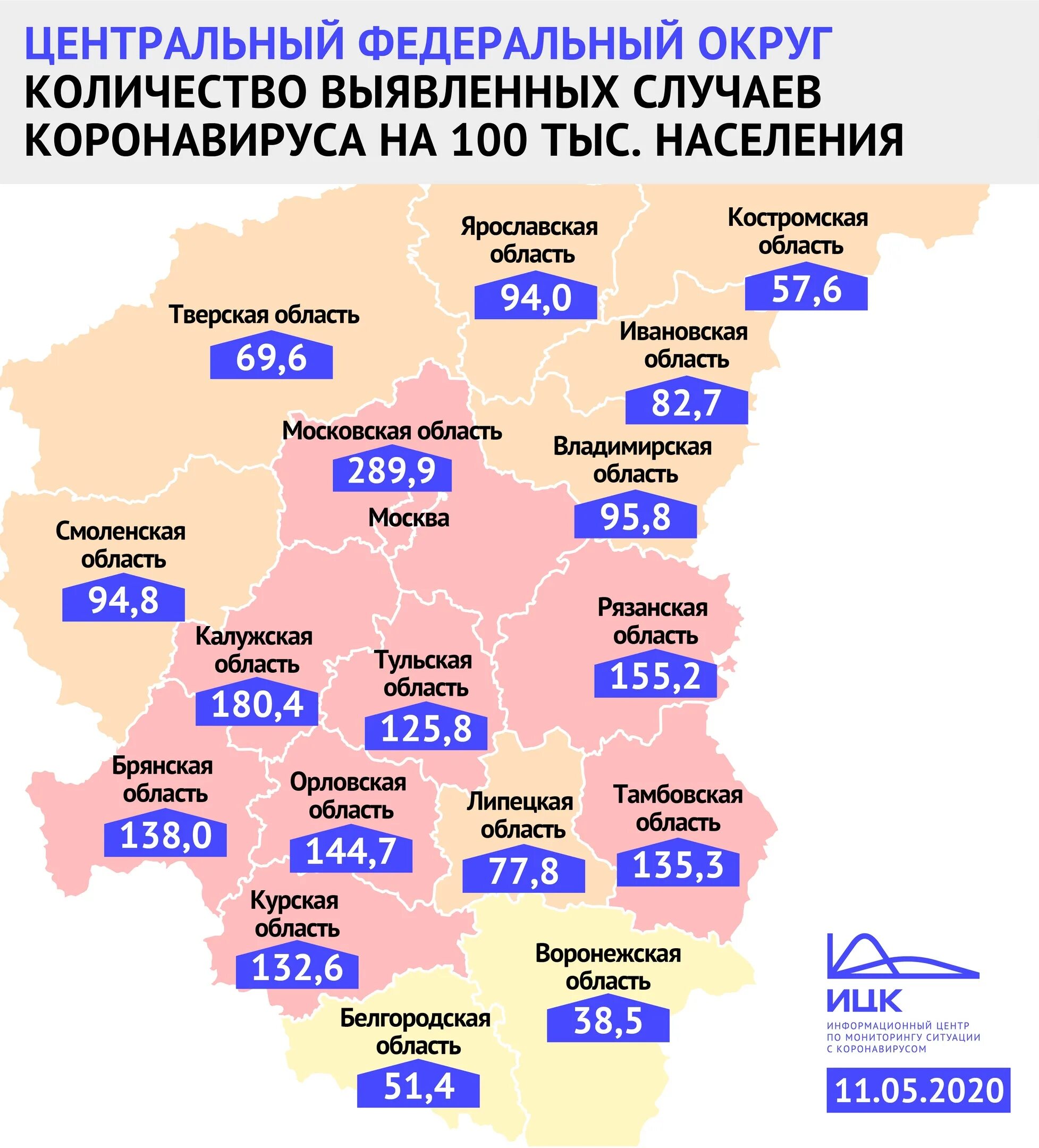 Тульская область в цифрах. Цфо регионы. цфо на карте россии. брянская область центральный федеральный округ. число зараженных по областям.