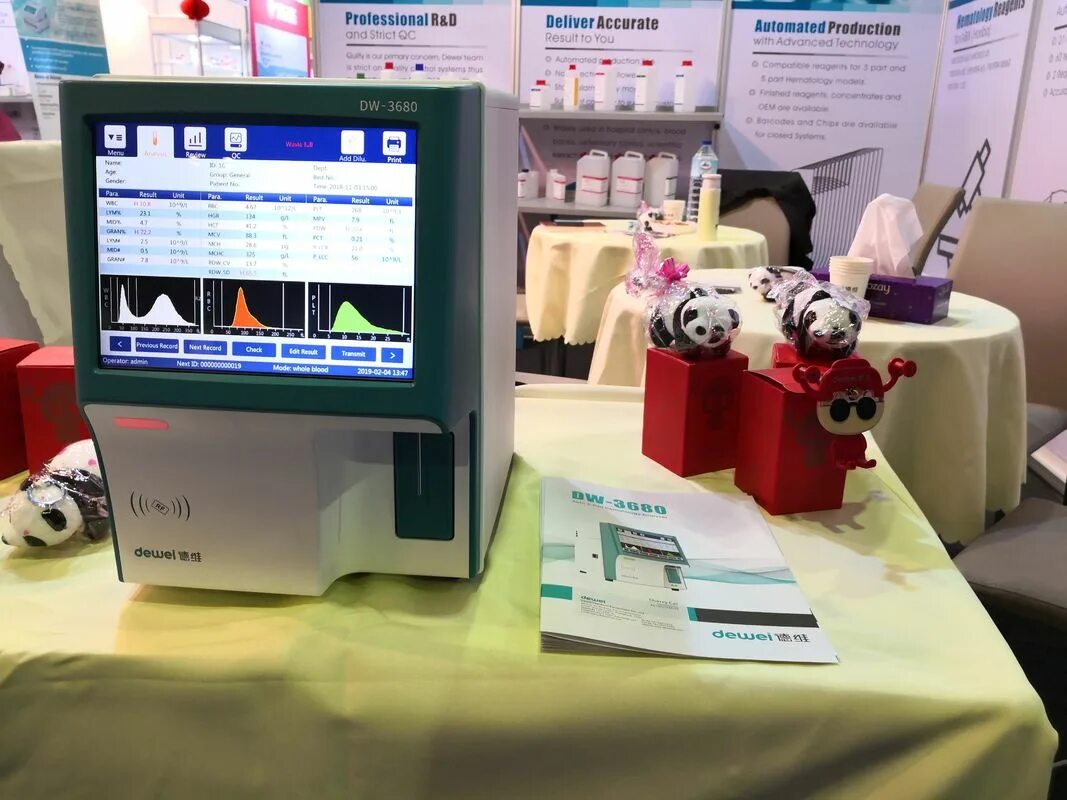 Анализатор 21. Urit 3020. Лис-02 анализатор. Гематологический анализатор кх 21. Анализатор 21.