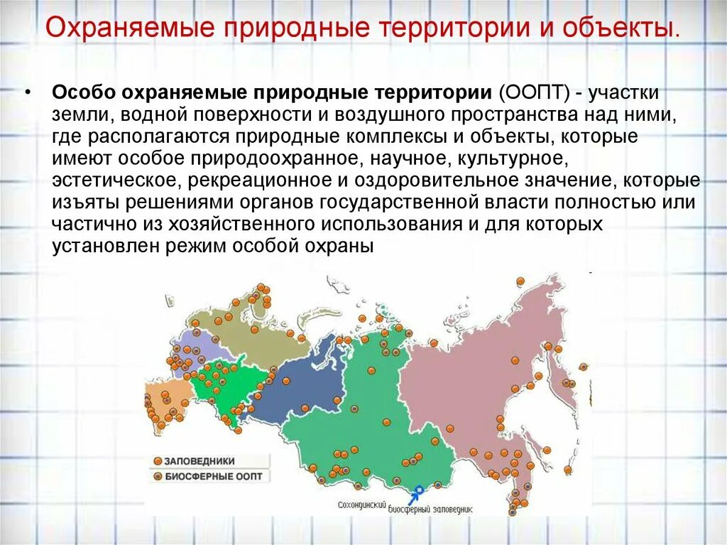 Особо охраняемые территории россии сообщение 8 класс. Охраняемые природные территории. Охраняемые объекты и территории. Особо охраняемые природные территории и природные объекты. ООПТ природные объекты.