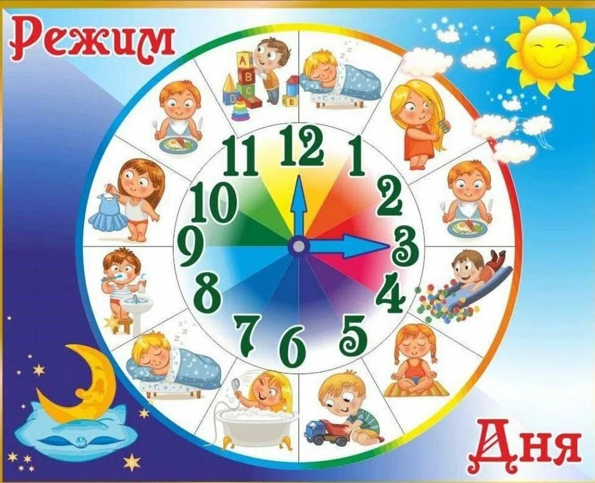 Рисунок режим. Режим дня. Режим дня дошкольника. Рисунок с режимом дня. Режим дня для детей дошкольного возраста.