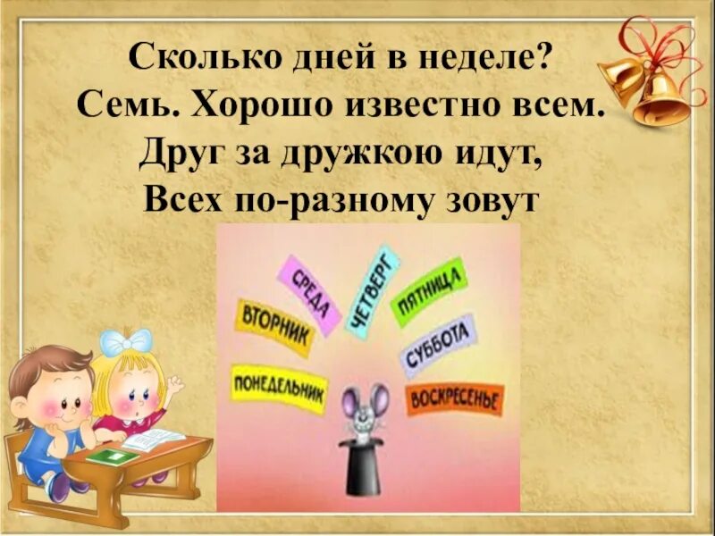 Семь дней это сколько. Сколько дней в неделе. Семь дней недели. • Сколько всего дней недели?. Картинка сколько дней в неделе.