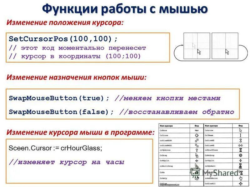 Программа координаты курсора. Программа координаты курсора