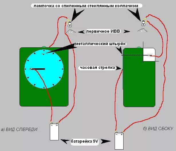Поварена книга анархиста. Уильям пауэлл поваренная книга анархиста. Поваренная книга анархиста книга. Уильям пауэлл книга анархиста. Пауэлл поваренная книга анархиста.