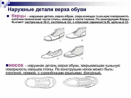 Как называется верх обуви