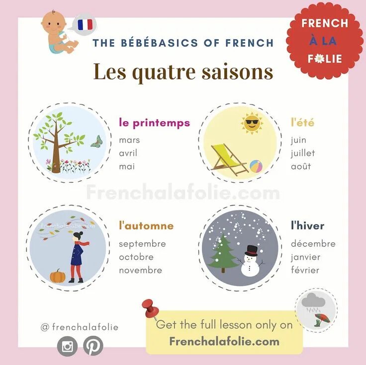 The year of the french. Les saisons французский. Времена года на французском языке. Месяца на французском. Времена года по французскому языку.