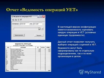 Условных единицах трудоемкости