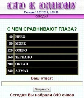120 баллов