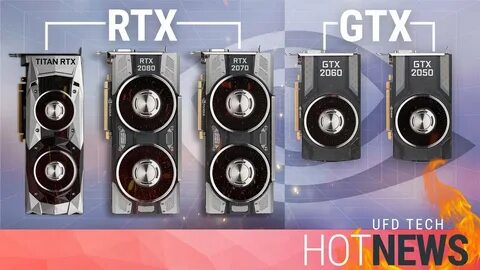 Geforce gtx 2050 характеристики