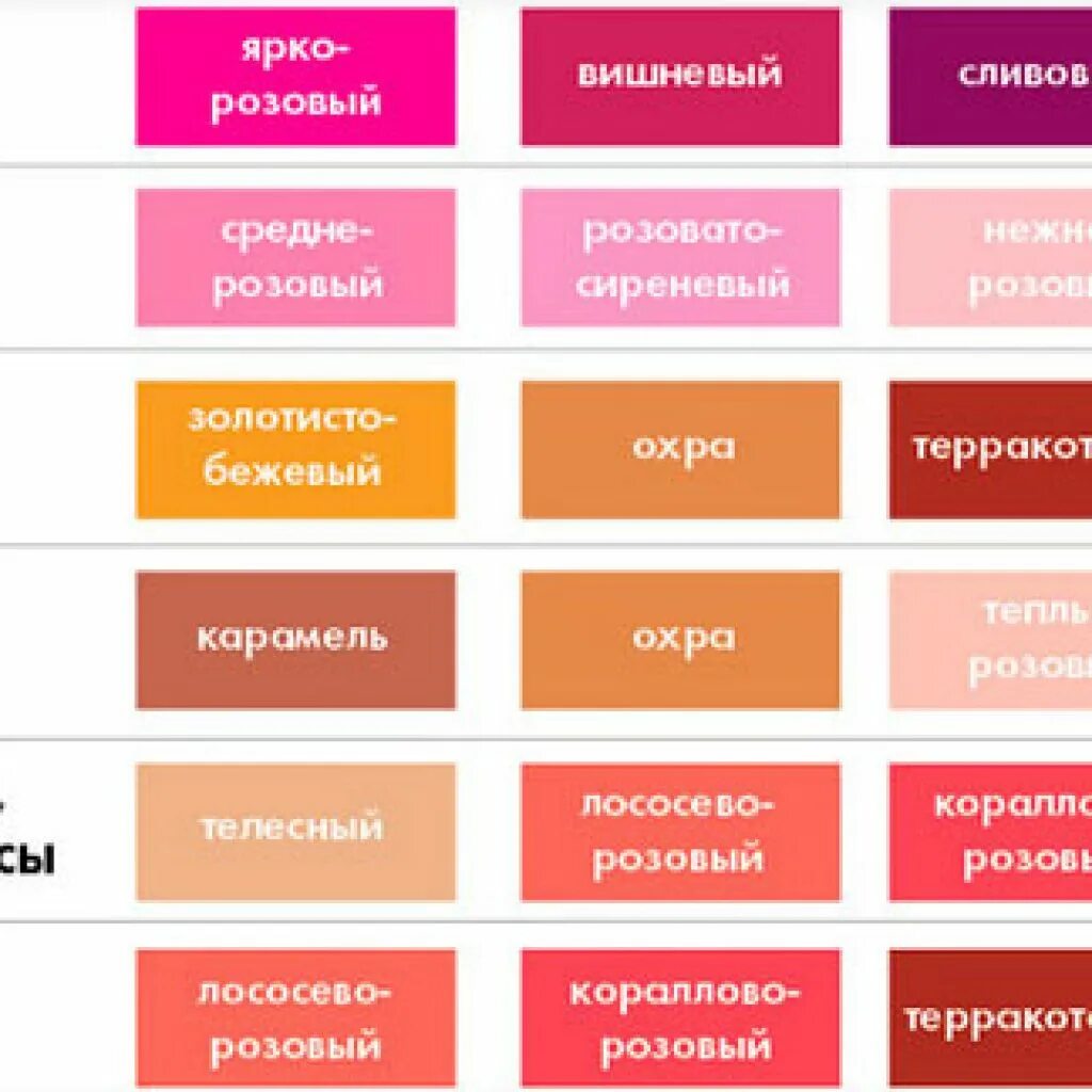 Помада название цветов. Оттенки розового цвета с названиями. Палитра розовых цветов с названиями. Названеиоттенков рохового. Красивые названия розового цвета.