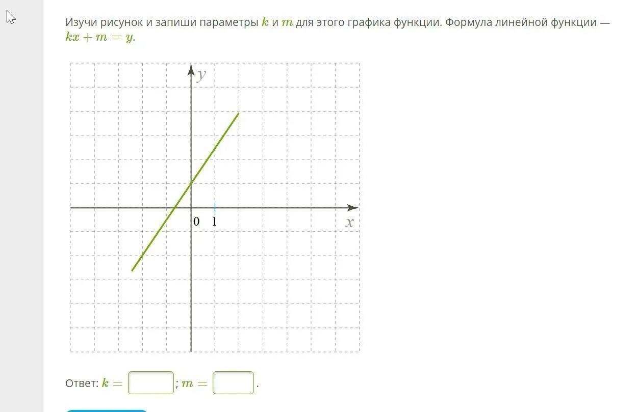 Линейная функция y kx 7 график: найдено 71 изображений