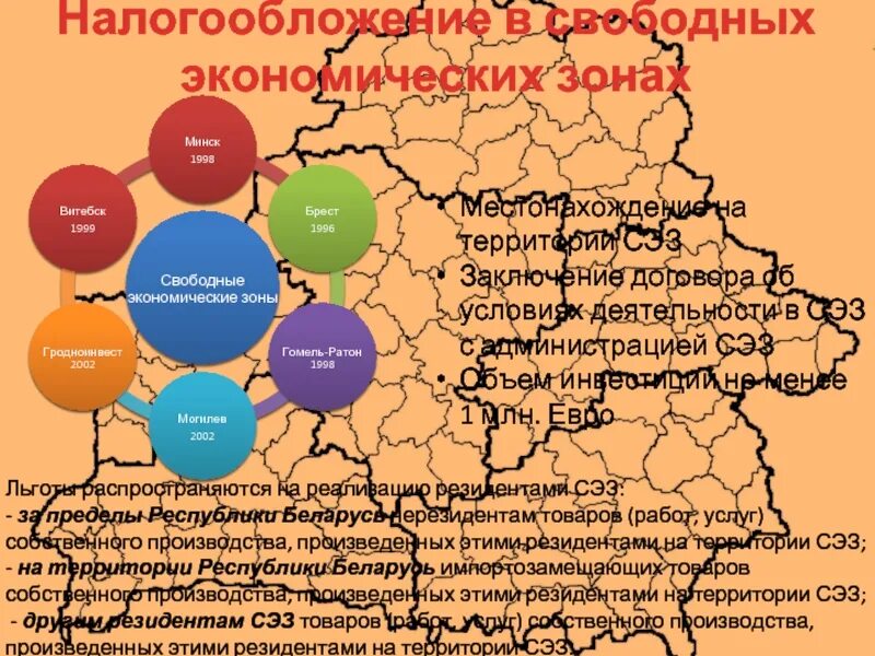 Свободные экономические зоны беларуси. СЭЗ Минск. Система налогообложения в Республике Беларусь. Особые экономические зоны Беларуси.