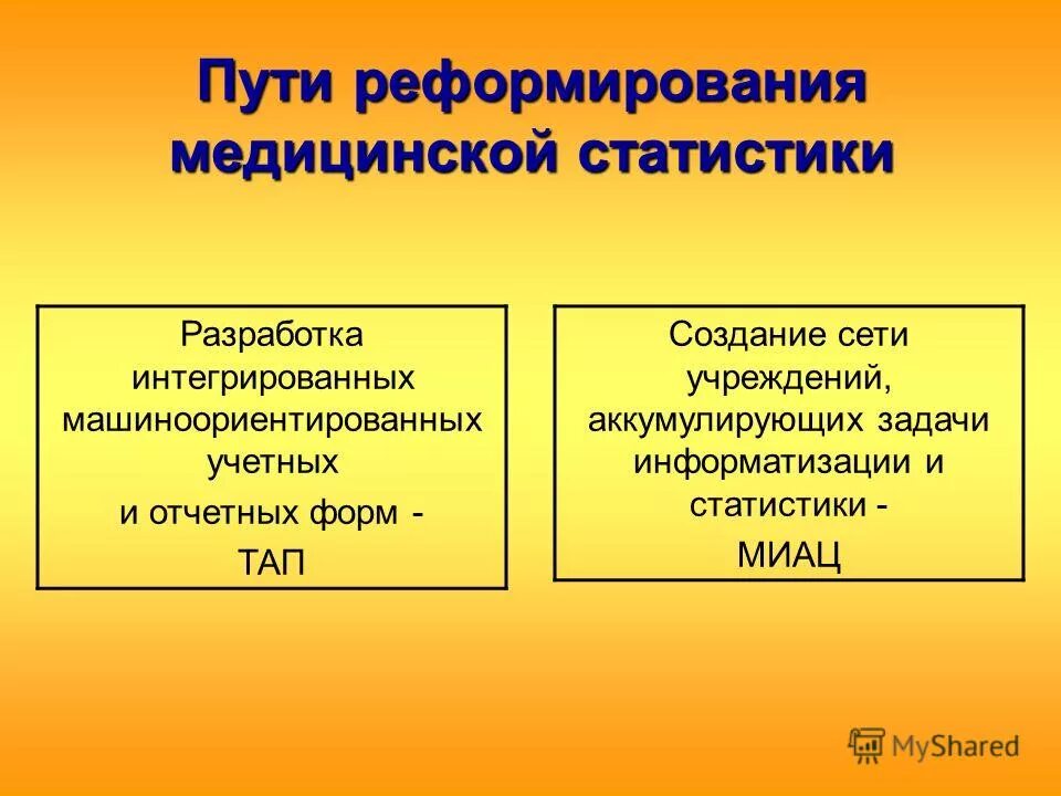 Реформы медицинского образования