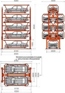 Габариты места парковки