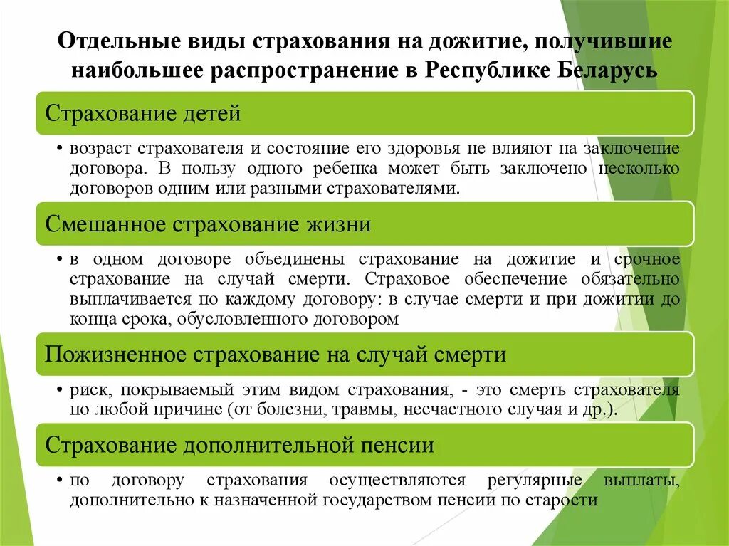 Срок дожития в страховании. Виды страхования. Отдельные виды страхования. Виды страхования жизни. Страхование жизни вид страхования.