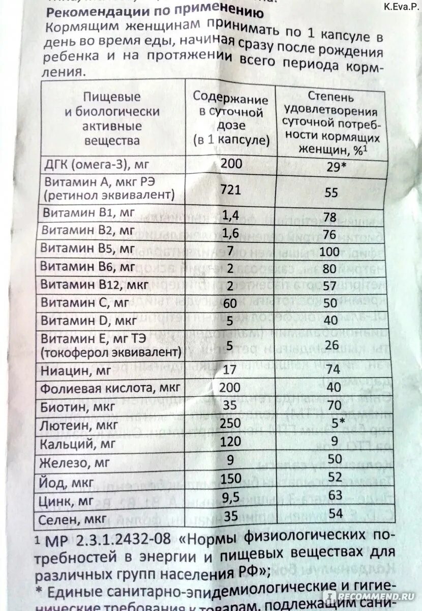 Лактации состав. Элевит 3 состав витаминов для кормящих. Элевит Пронаталь кормление состав. Элевит Пронаталь для кормящих состав. Элевит 3 состав витаминов.