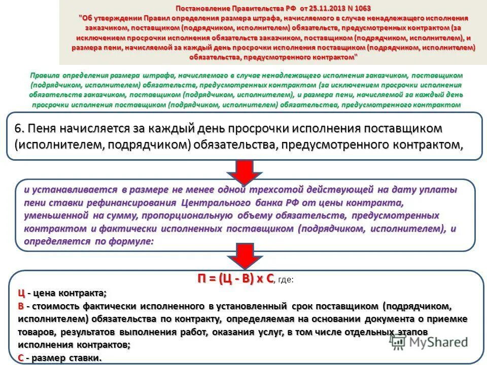 Уплату неустойки предусматривает
