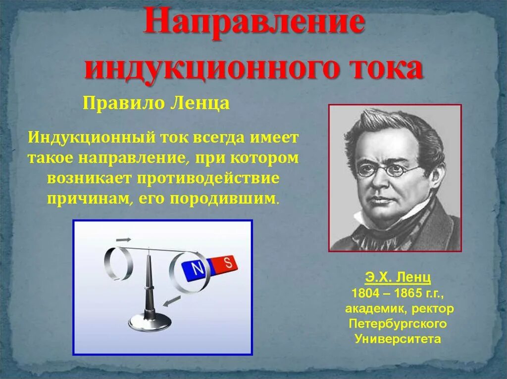 Правило ленца тест. Эмилий Христианович Ленц. Эмилий Христианович Ленц (1804 – 1865). Правило Ленца. Направление индукционного тока правило Ленца.