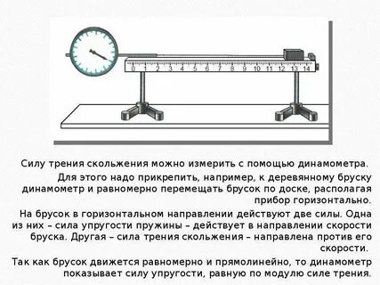При помощи динамометра ученик перемещал деревянный брусок