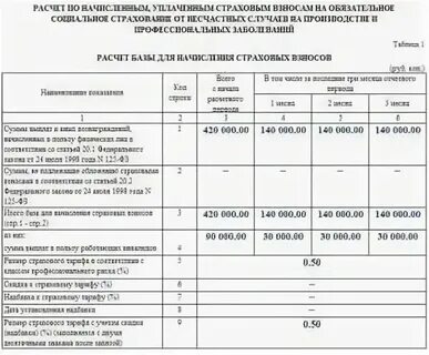 Фсс несчастные случаи телефон