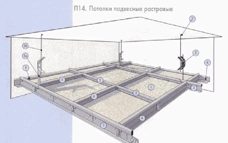 Когда устанавливается потолок цен возникает. Профиль для подвесного потолка (армстронга) 24х34мм. схема подвесов потолка армстронг. плита утепленная подвесной потолок армстронг. шаг подвеса каркаса армстронг 600x600.